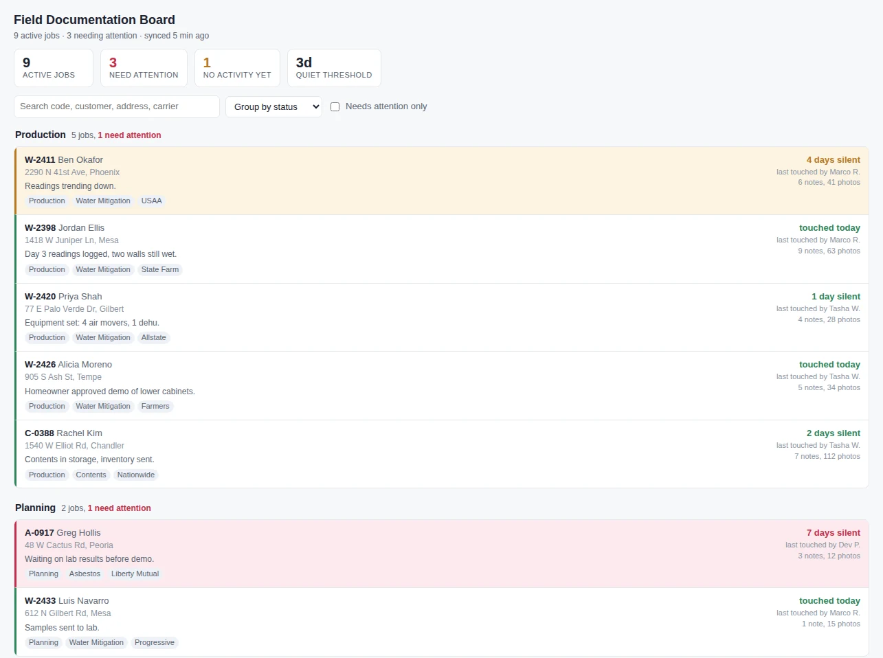 Field Documentation Board: active jobs with the quiet ones at the top, sample data